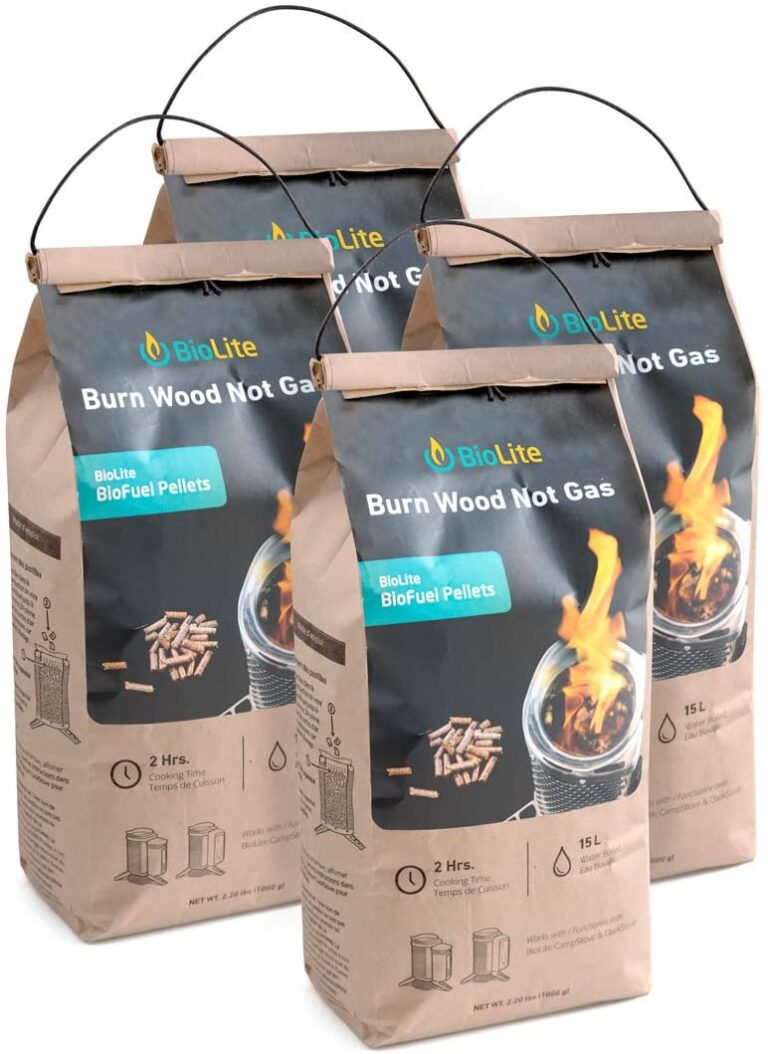 Best Pellets For Pellet Stove Kedel Boilers